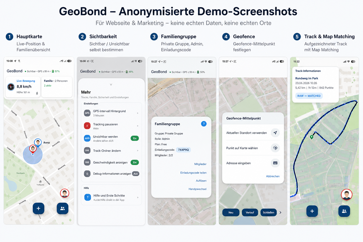 GeoBond anonymisierte Demo-Screenshots Übersicht